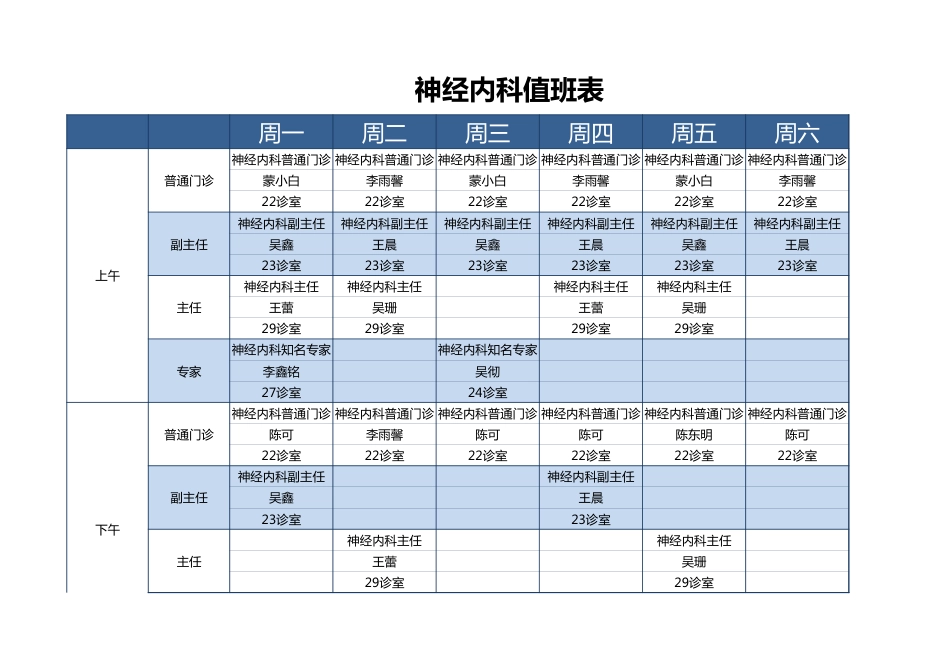 神经内科值班表_第1页