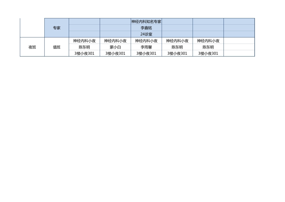 神经内科值班表_第2页