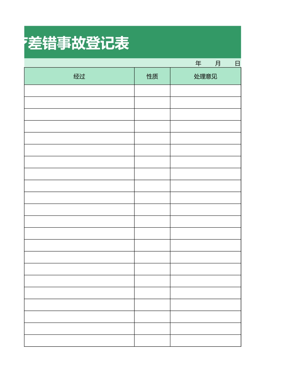 医疗差错事故登记表_第3页
