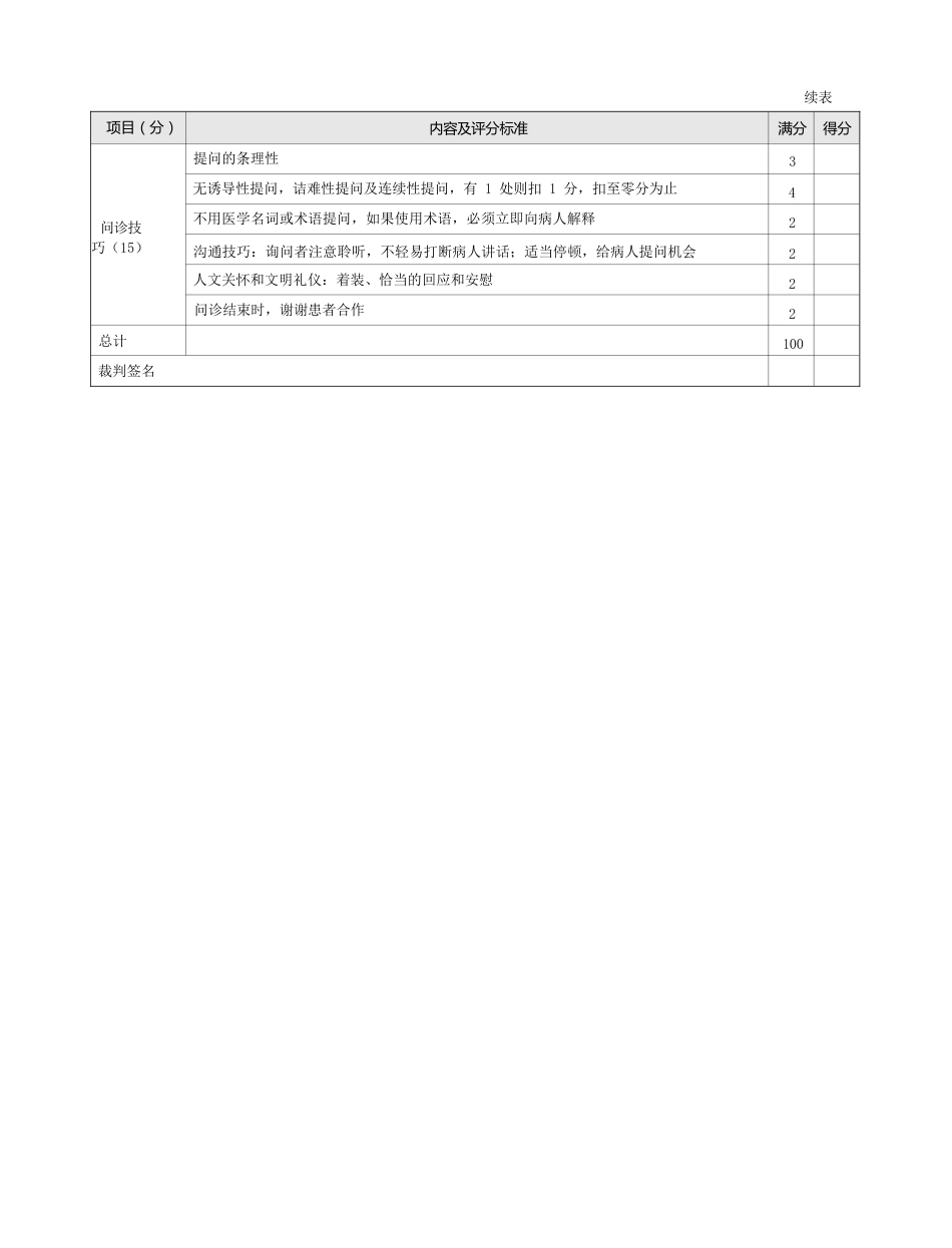 内科：表1-1-11 恶心与呕吐的问诊评分标准_第2页