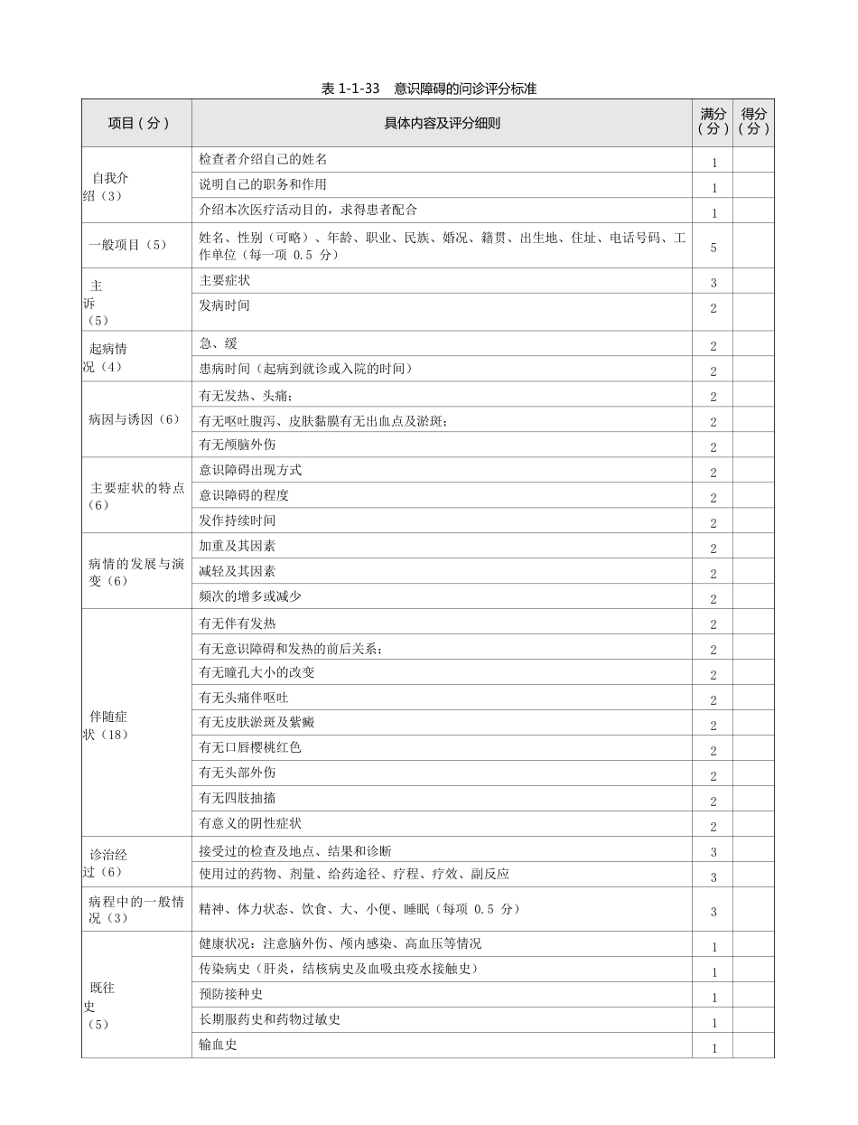 内科：表1-1-33 意识障碍的问诊评分标准_第1页