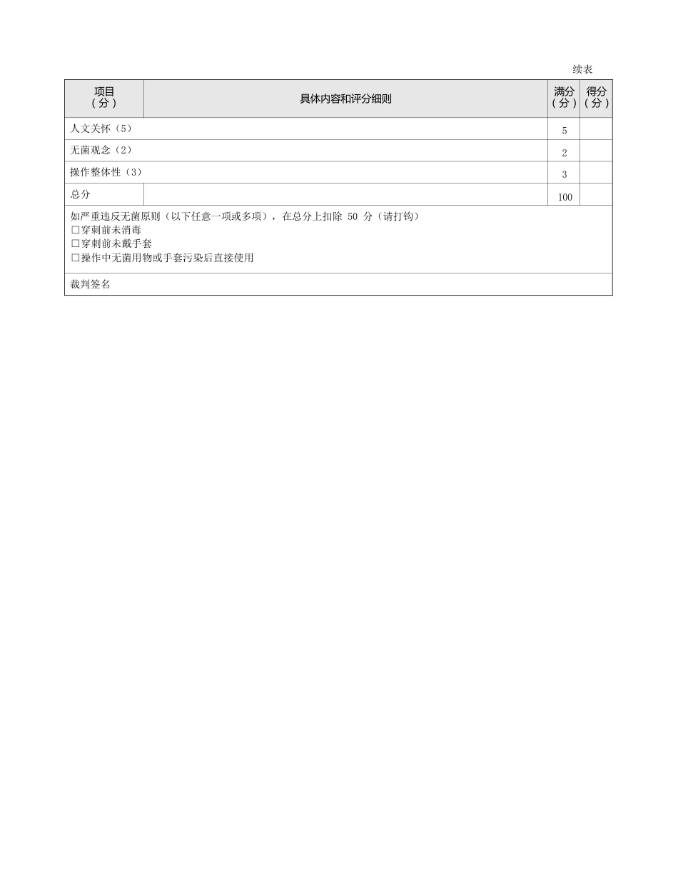 内科：表1-1-50 诊断性腹腔穿刺评分标准_第2页