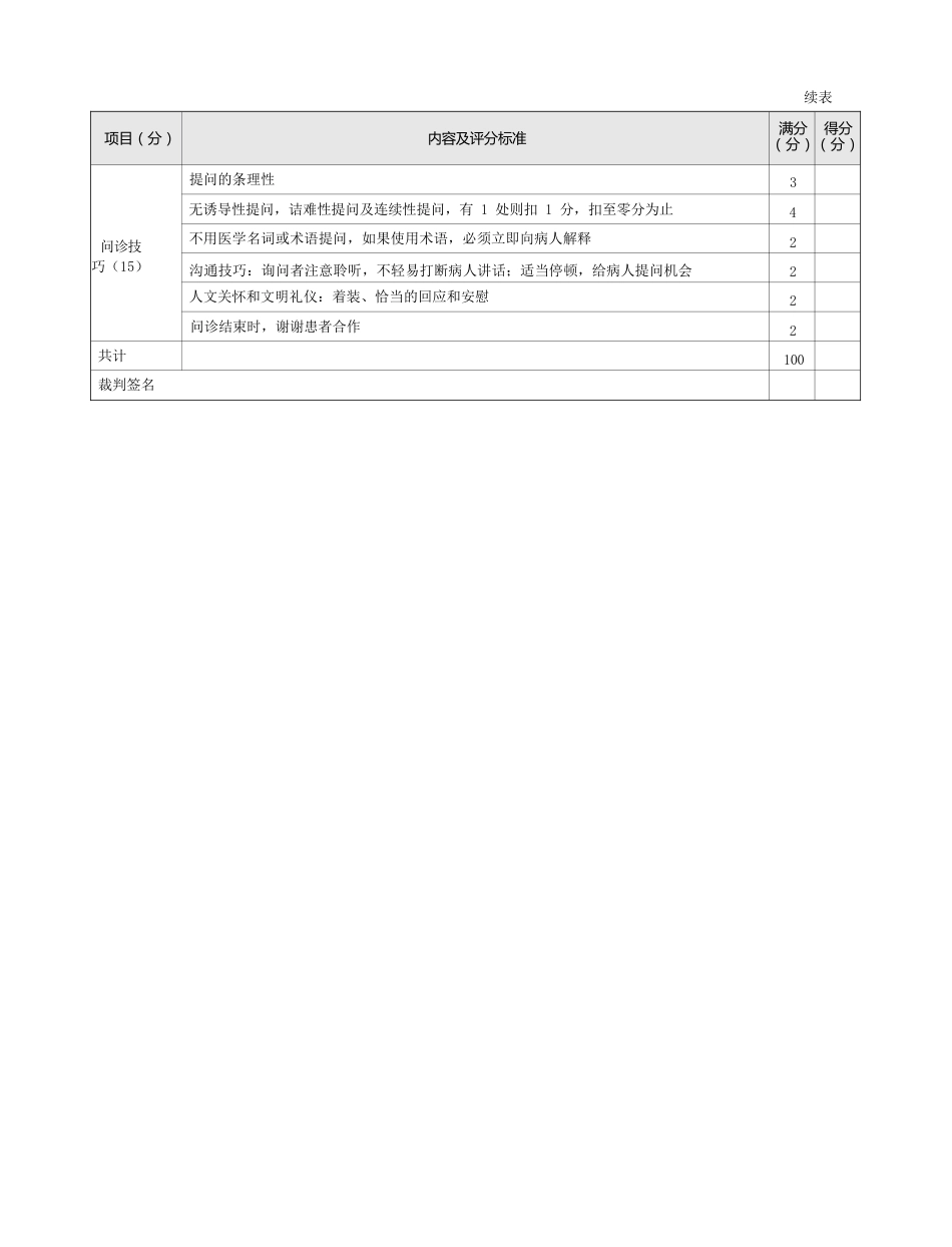 内科：表1-1-16 腹泻的问诊评分标准_第2页