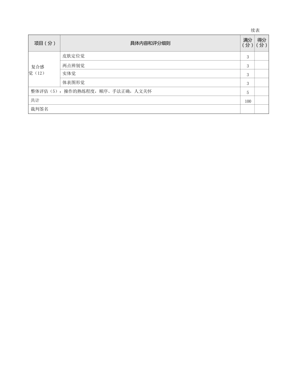内科：表1-1-44 脑神经和感觉系统检查评分标准_第2页