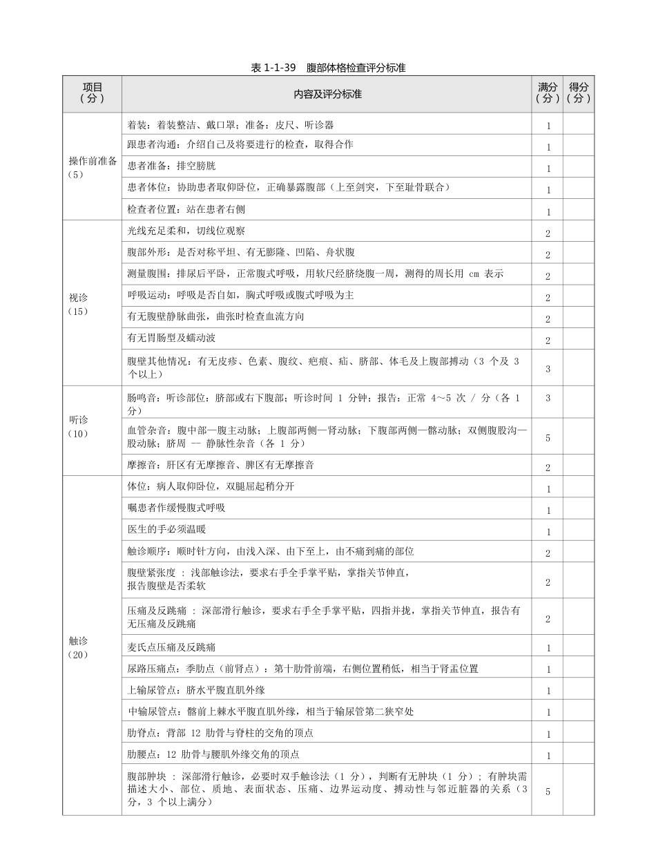 内科：表1-1-39 腹部体格检查评分标准_第1页