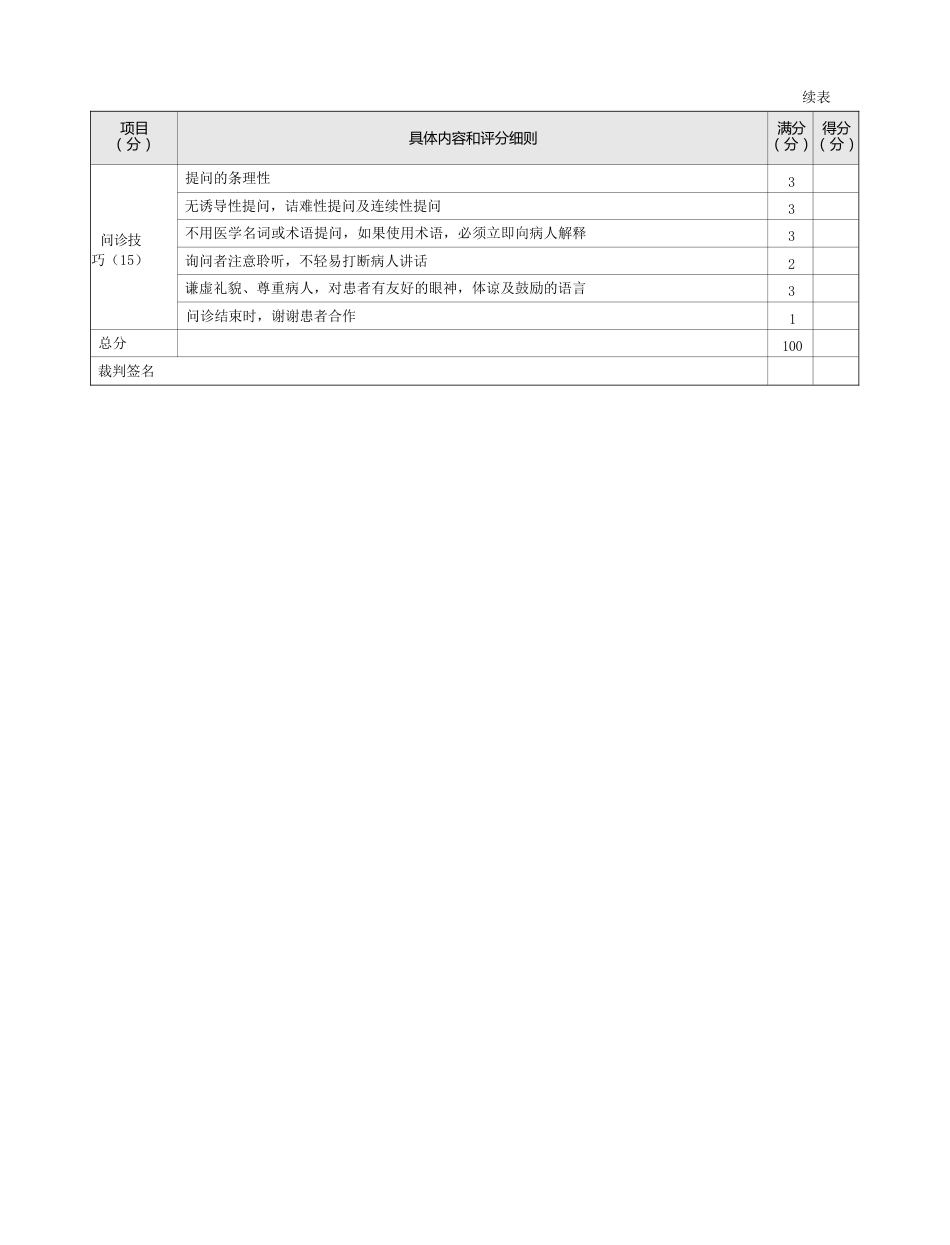 内科：表1-1-3 皮肤黏膜出血的问诊评分标准_第2页