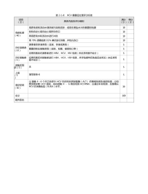 传染病：表2-1-8_HCV 暴露后处理评分标准