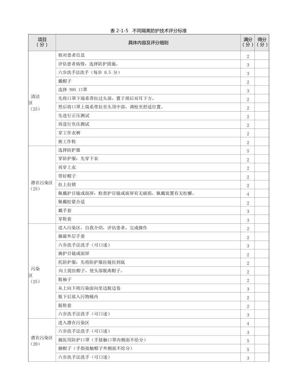 传染病：表2-1-5_不同隔离防护技术评分标准_第1页