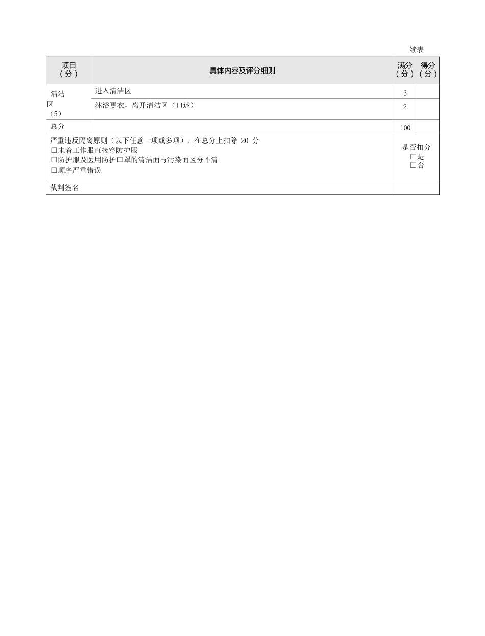 传染病：表2-1-5_不同隔离防护技术评分标准_第2页