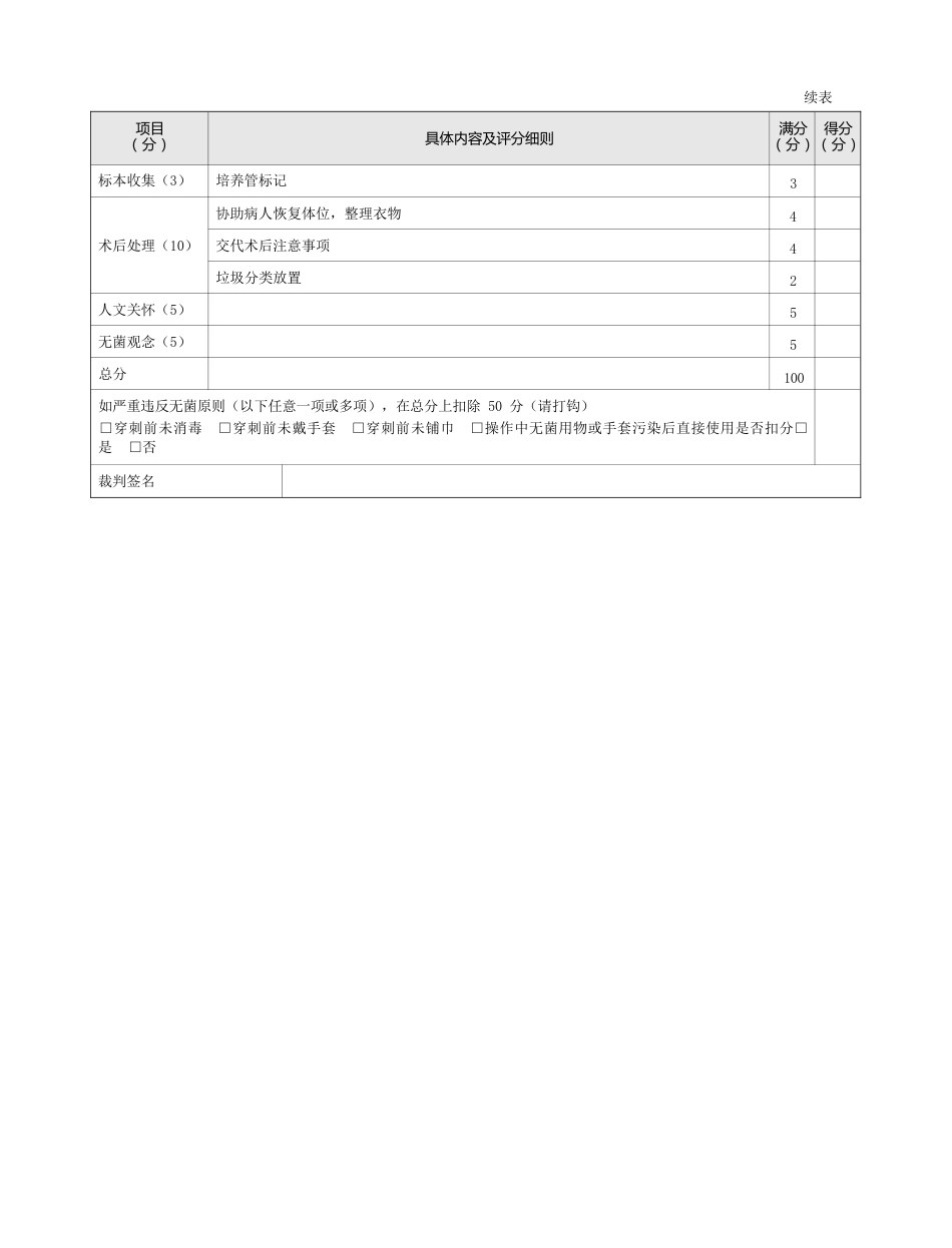 外科：表3-1-11 脓肿切开引流术评分标准_第2页