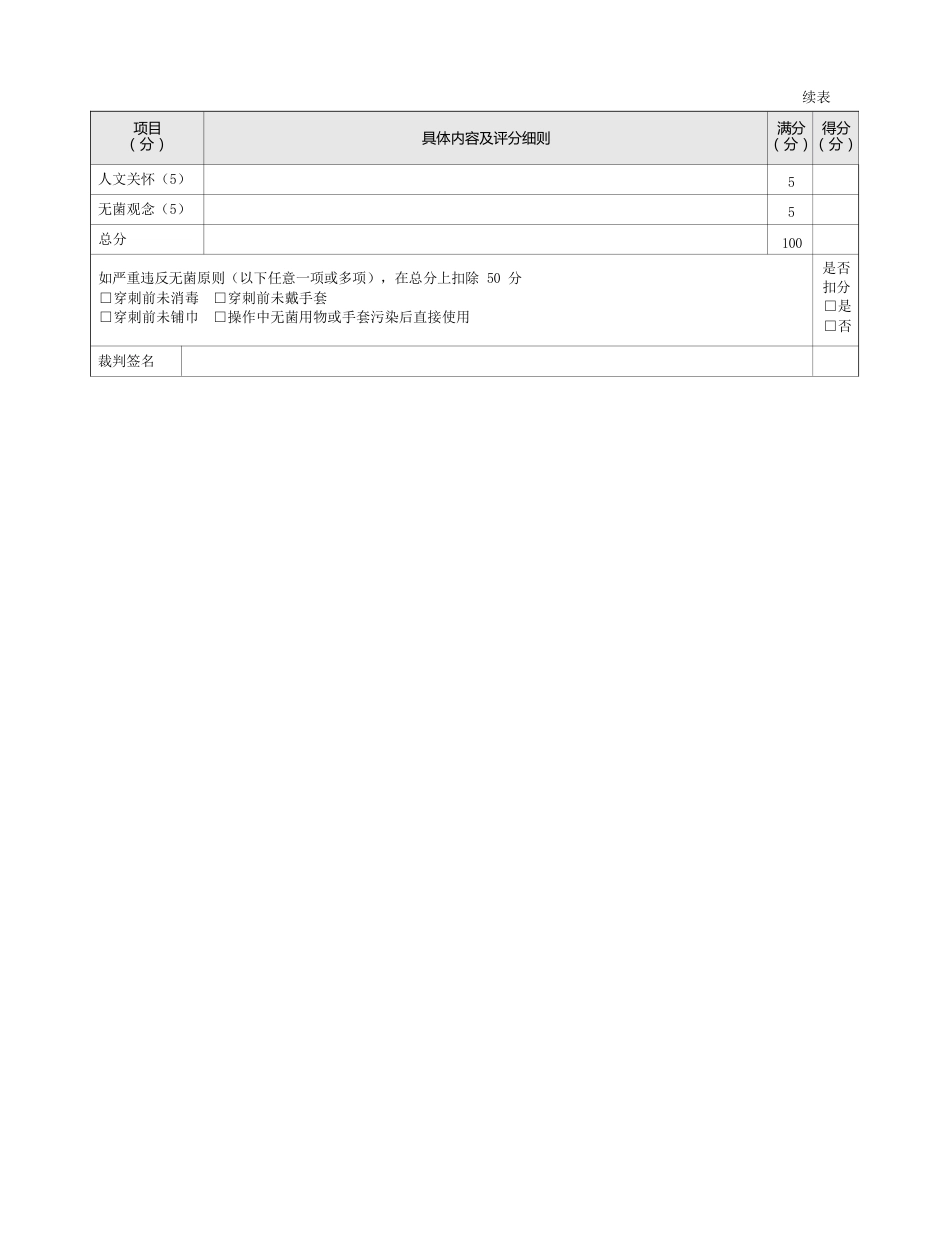 外科：表3-3-2 膀胱穿刺造口术评分标准_第2页