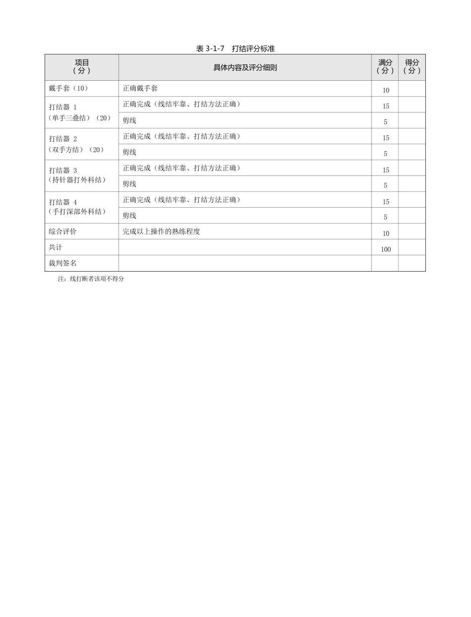 外科：表3-1-7 打结评分标准_第1页