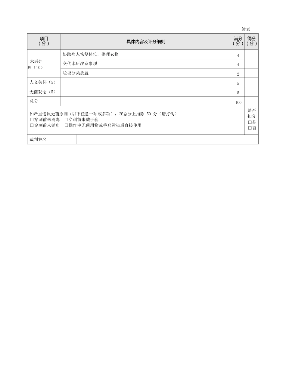 外科：表3-1-8 静脉切开术评分标准_第2页