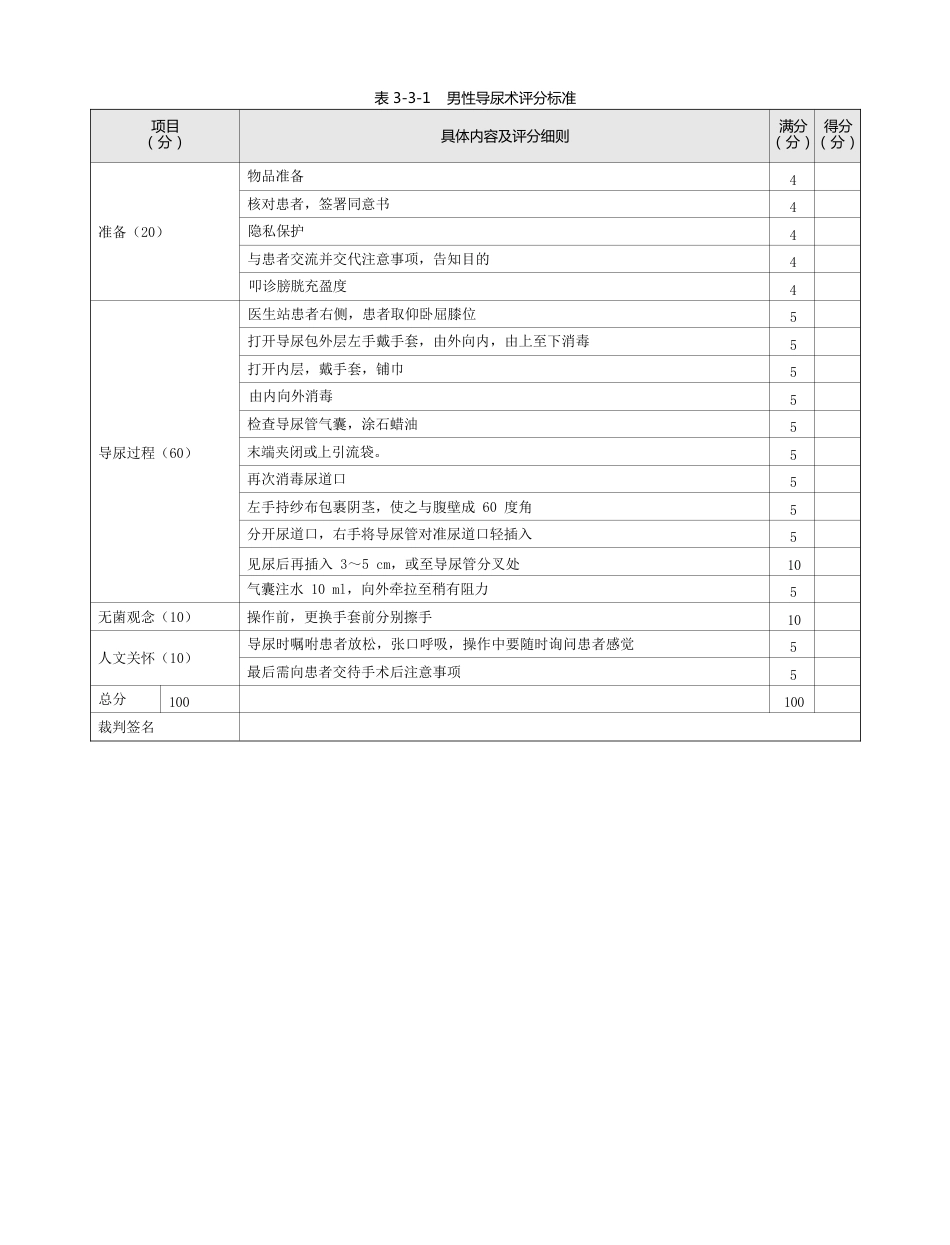 外科：表3-3-1 男性导尿术评分标准_第1页