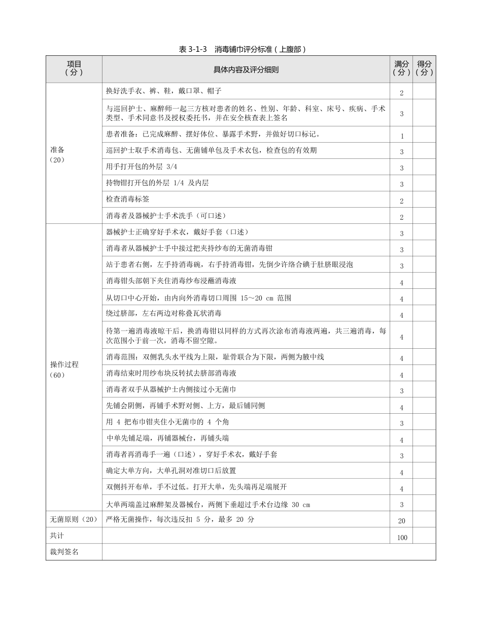 外科：表3-1-3 消毒铺巾评分标准（上腹部）_第1页