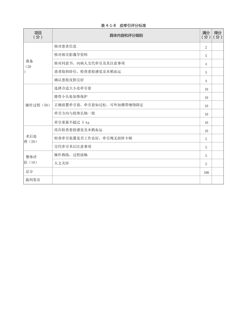 骨科：表 4-1-8 皮牵引评分标准_第1页