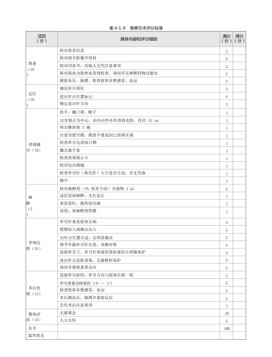 骨科：表 4-1-9 骨牵引术评分标准_第1页