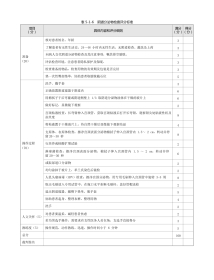 妇产科：表 5-1-6 阴道分泌物检查评分标准