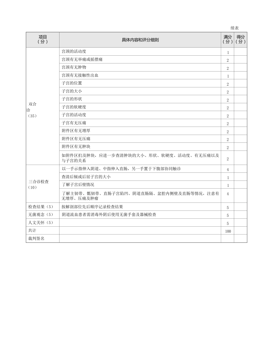 妇产科：表 5-1-1 妇科检查评分标准_第2页