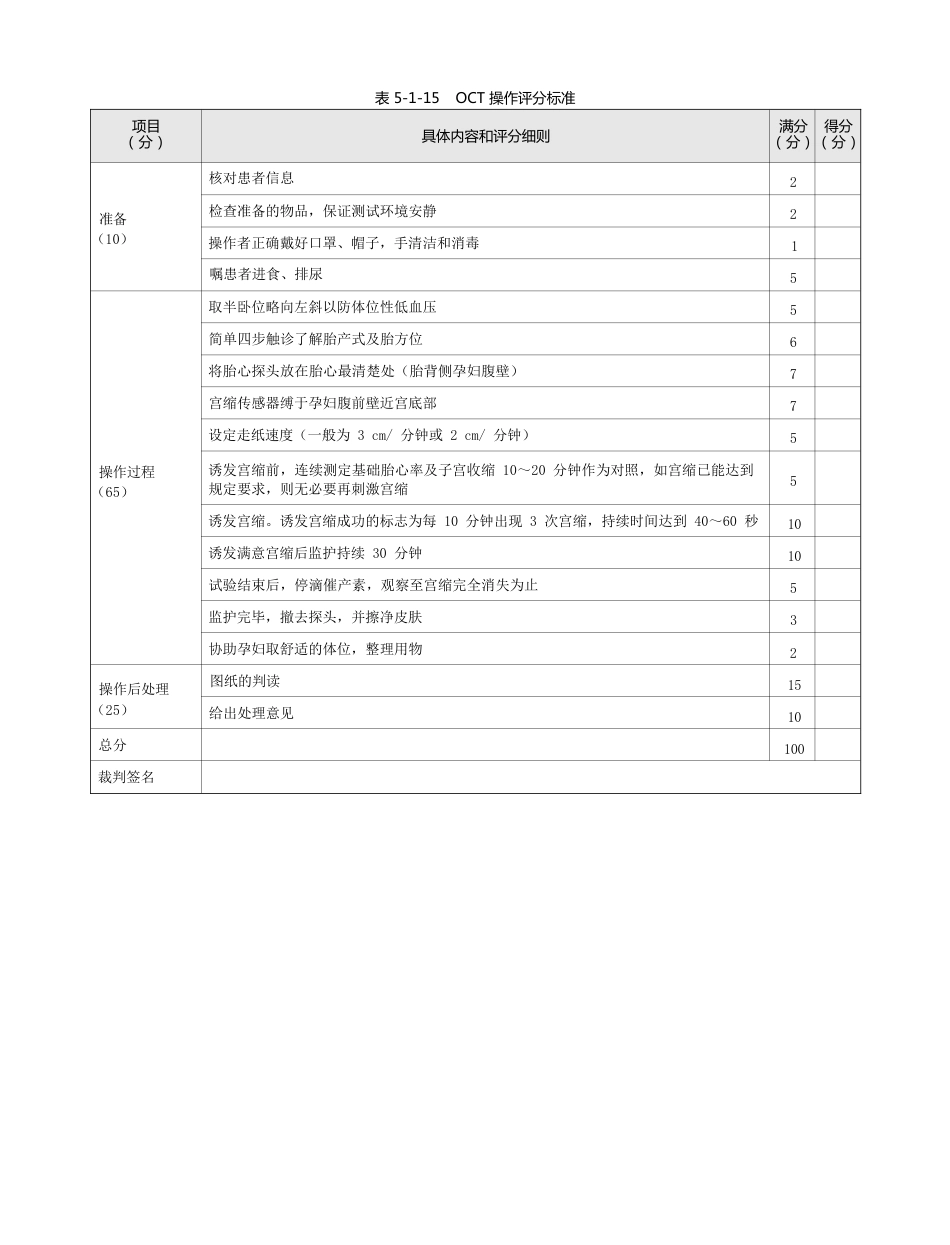 妇产科：表5-1-15 OCT 操作评分标准_第1页