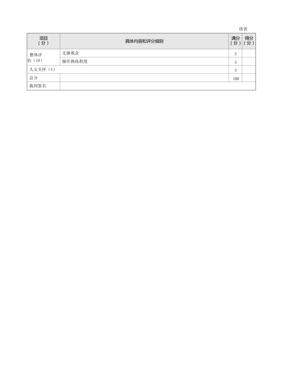 妇产科：表 5-1-5 阴道检查评分标准_第2页