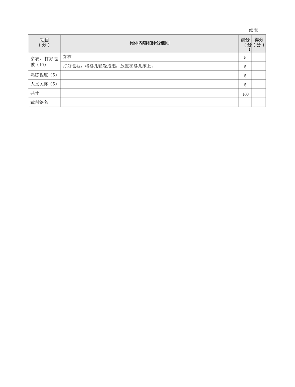 儿科：表6-1-2_新生儿盆浴评分标准_第2页