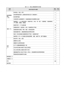 儿科：表6-1-3_新生儿预防接种评分标准