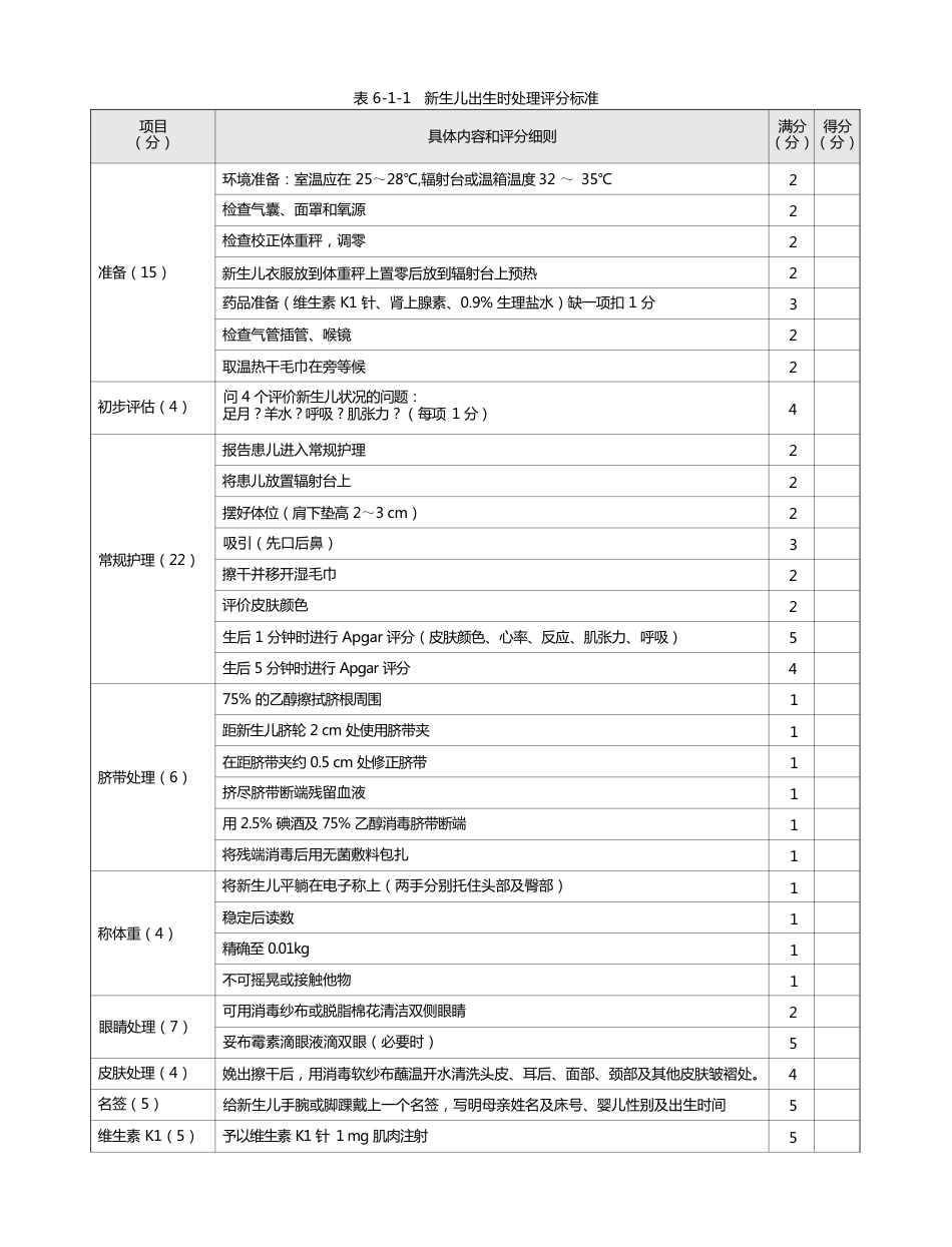 儿科：表6-1-1_新生儿出生时处理评分标准_第1页