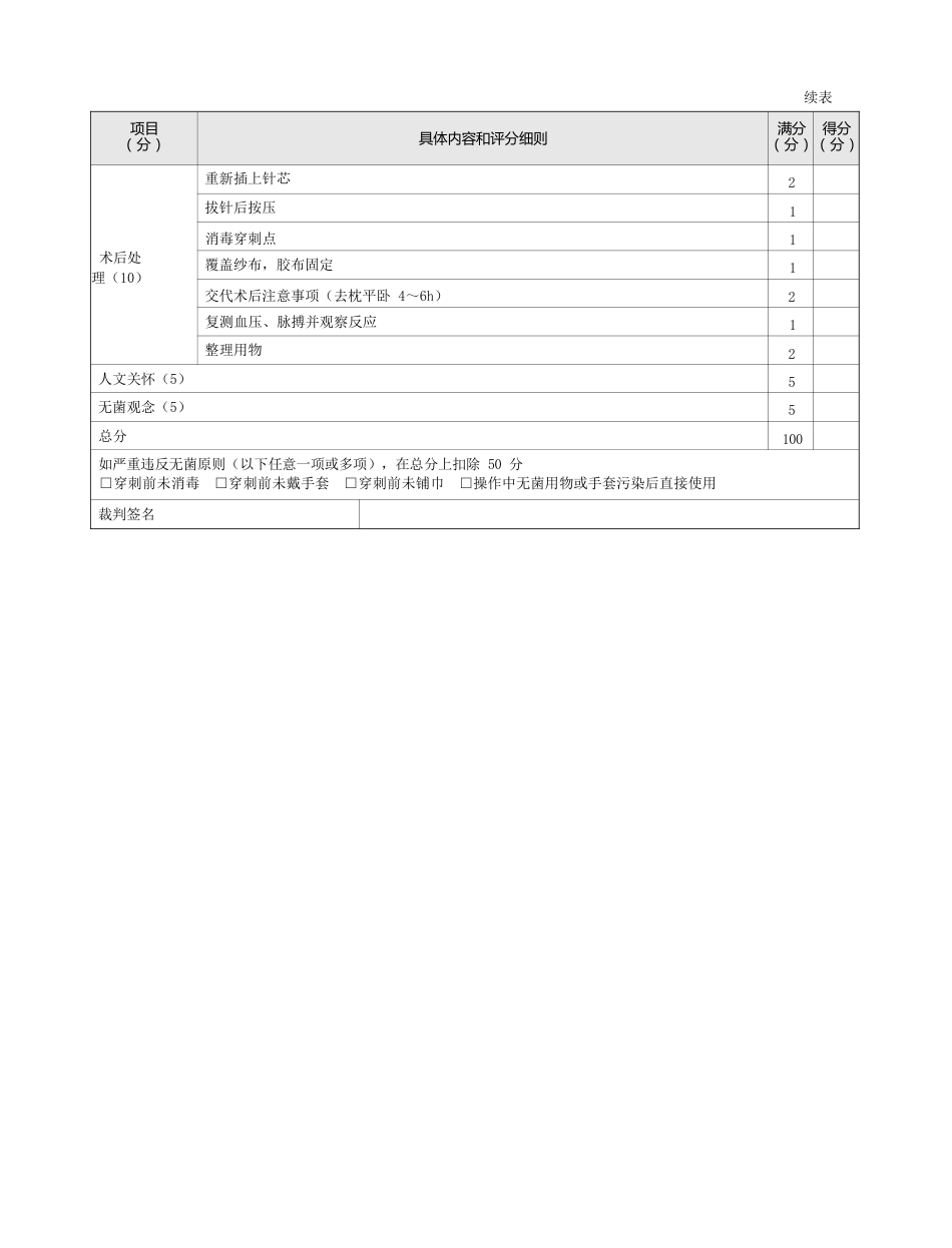 儿科：表6-2-1_小儿腰椎穿刺术评分标准_第2页
