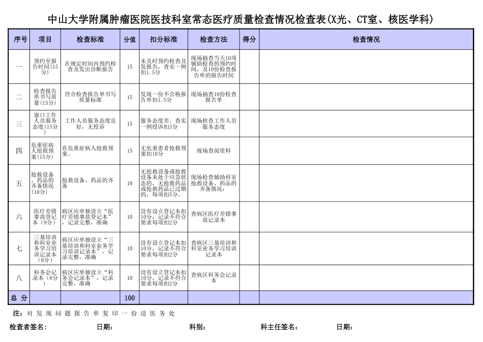 常态医疗质量质控检查表 6联_第2页