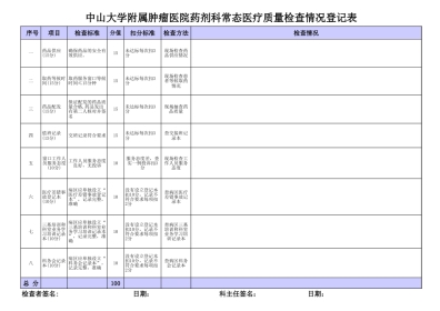 常态医疗质量质控检查表 6联