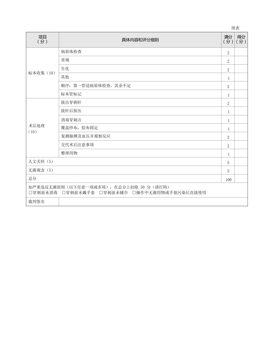 儿科：表6-2-3_小儿胸腔穿刺术评分标准_第2页