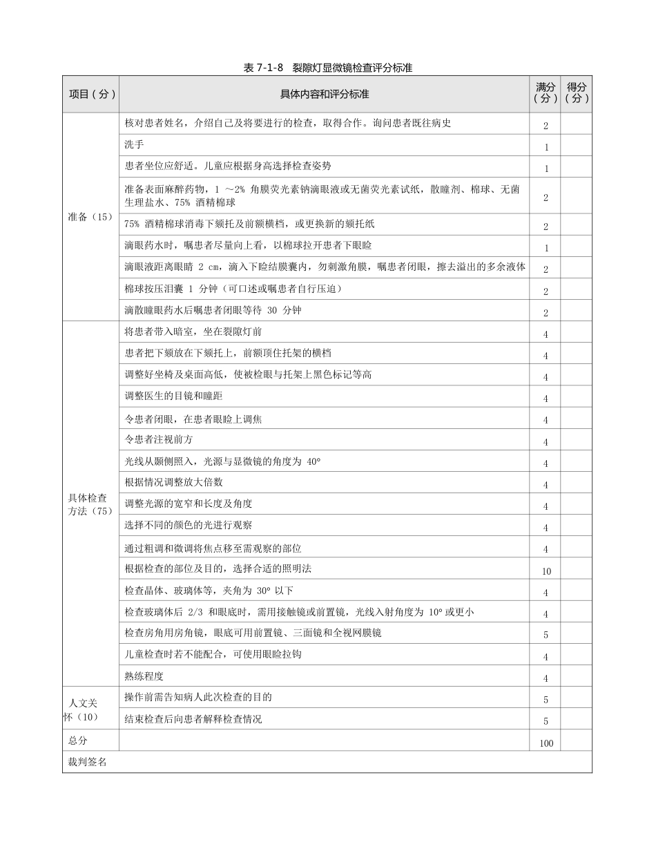 眼科：表7-1-8 裂隙灯显微镜检查评分标准_第1页