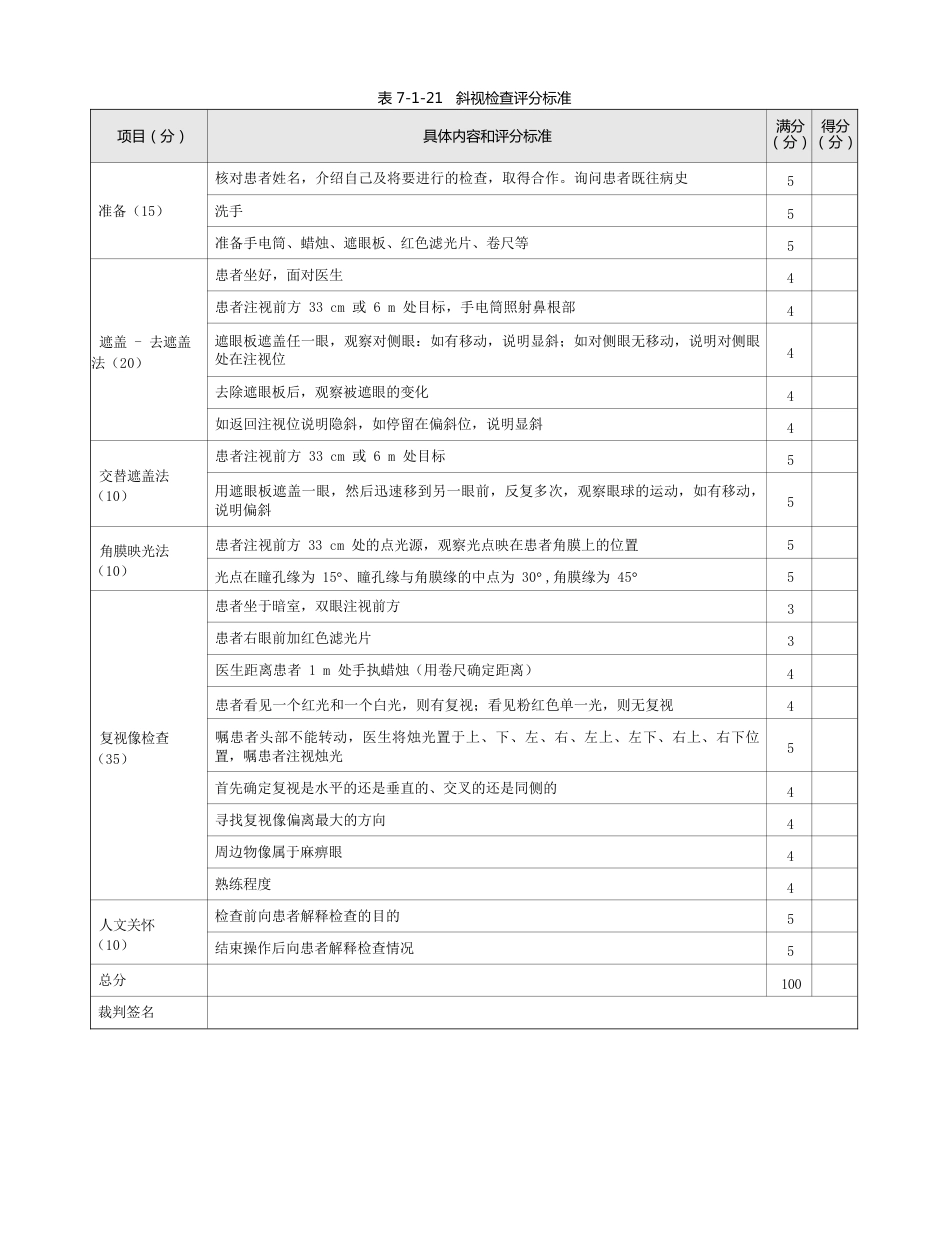 眼科：表7-1-21 斜视检查评分标准_第1页