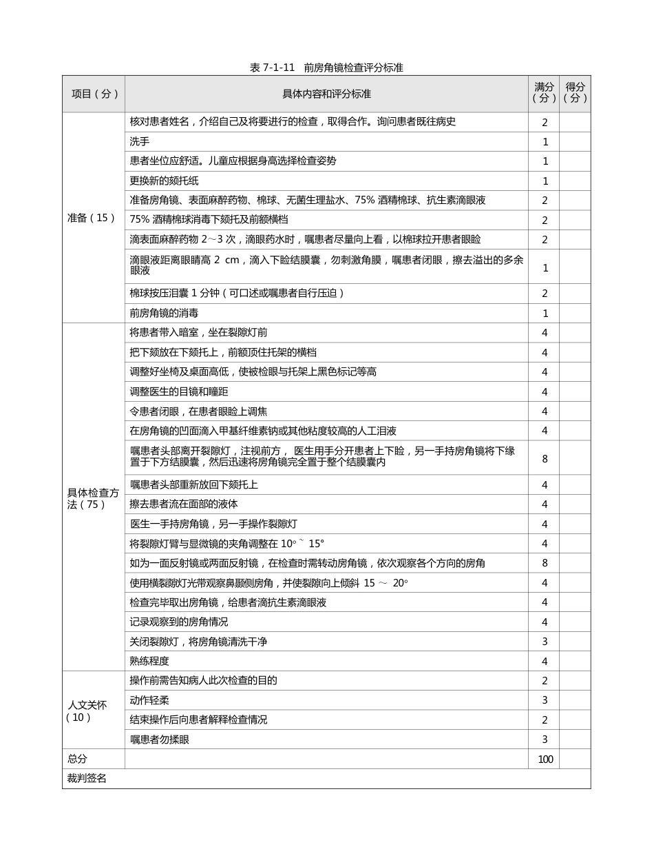 眼科：表7-1-11 前房角镜检查评分标准_第1页