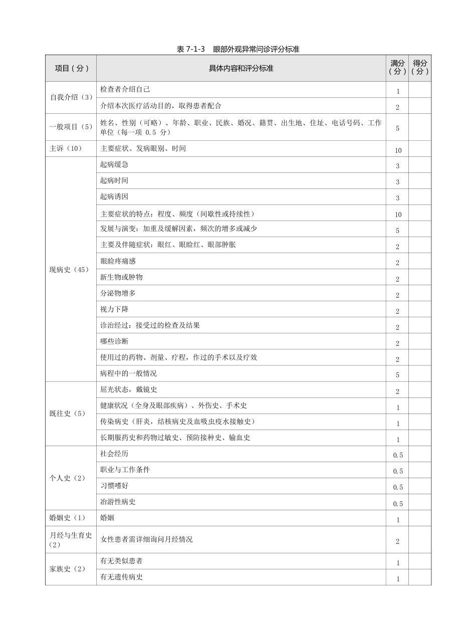 眼科：表7-1-3 眼部外观异常问诊评分标准_第1页