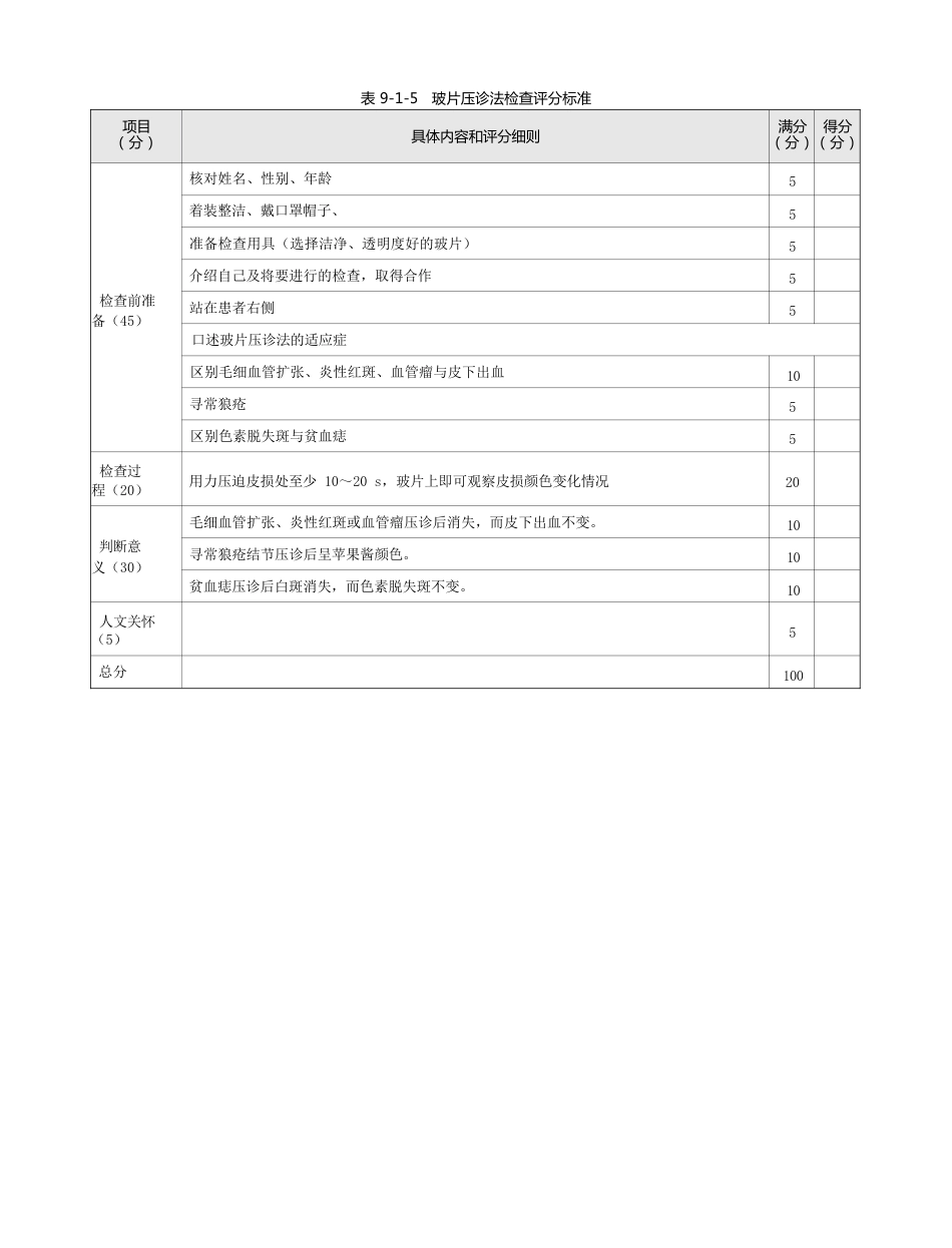 皮肤科：表9-1-5 玻片压诊法检查评分标准_第1页