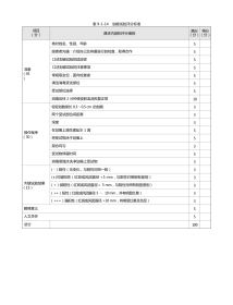 皮肤科：表9-1-14 划破试验评分标准