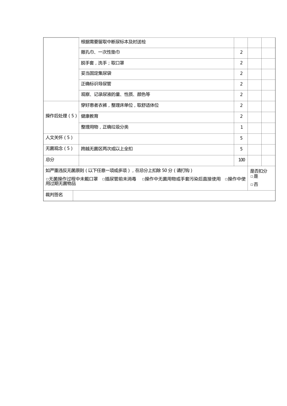 皮肤科：表9-1-13 女性导尿术评分标准_第2页