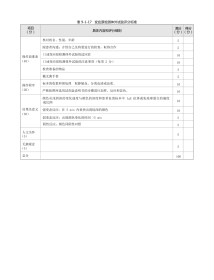 皮肤科：表9-1-17 变应原检测体外试验评分标准