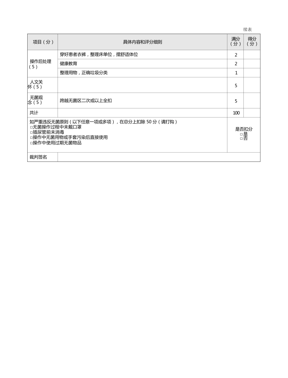 护理：表12-1-13 女性导尿术评分标准_第2页