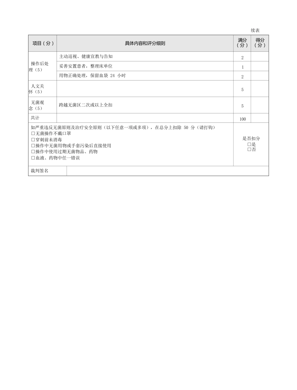 护理：表12-1-11 静脉输血评分标准_第2页