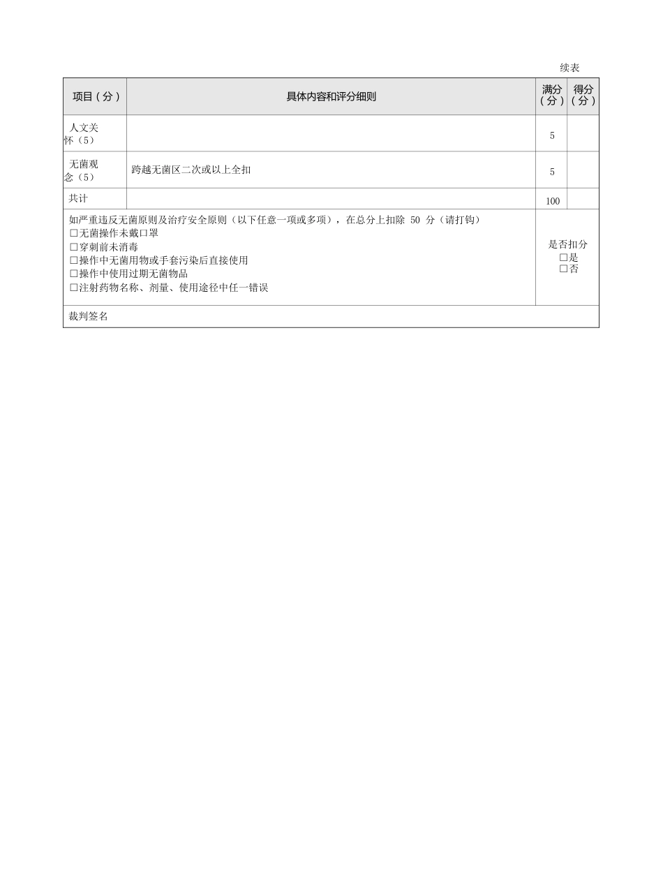 护理：表12-1-8 静脉输液技术评分标准_第2页