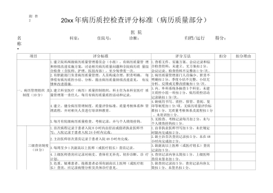 20xx年病历质控检查评分标准(病历质量部分)