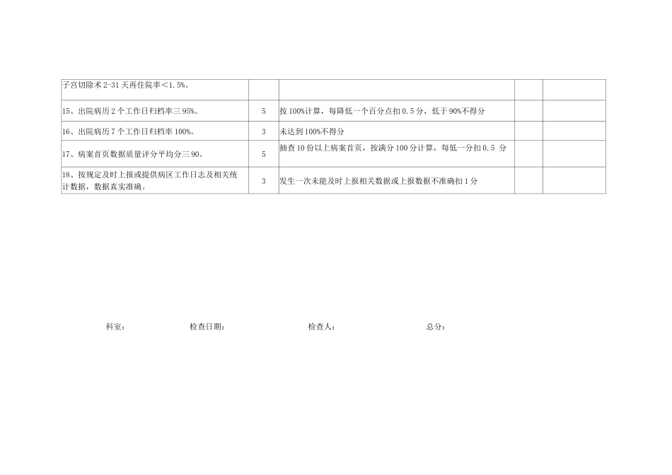产科医疗质量量化考核评分表(100分)_第3页