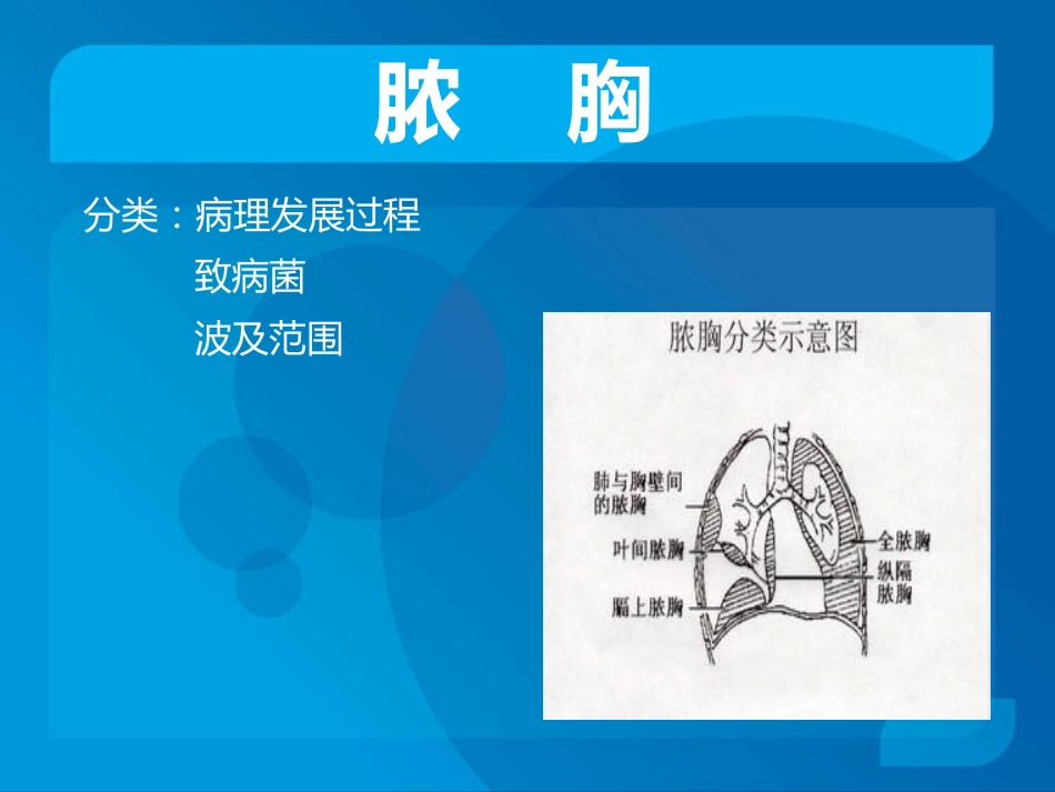 传染科-脓胸_第5页