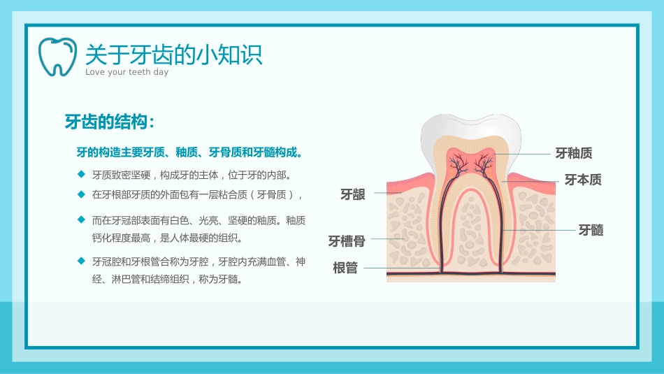 儿童爱护牙齿从小做起_第10页