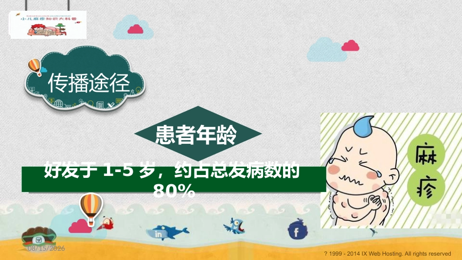 小儿麻疹科普_第4页
