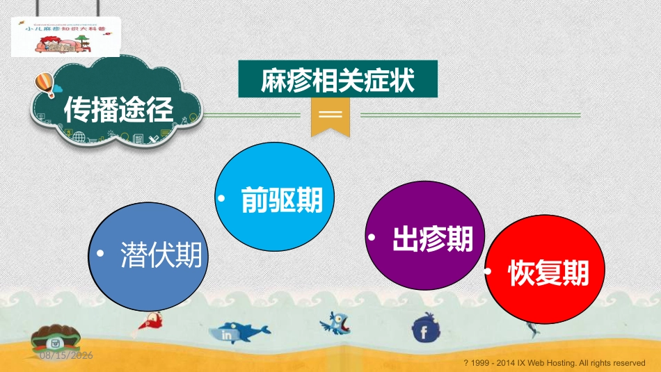 小儿麻疹科普_第8页