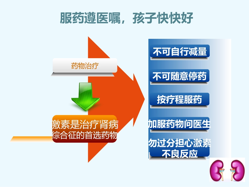 如何照顾肾病综合征的孩子_第9页